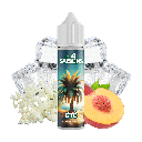 Été 50ml - Les 4 Saisons